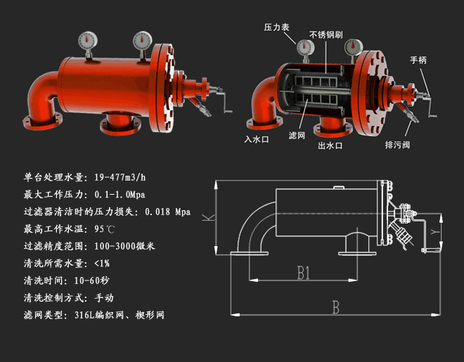 中国有限公司CNAF-CT